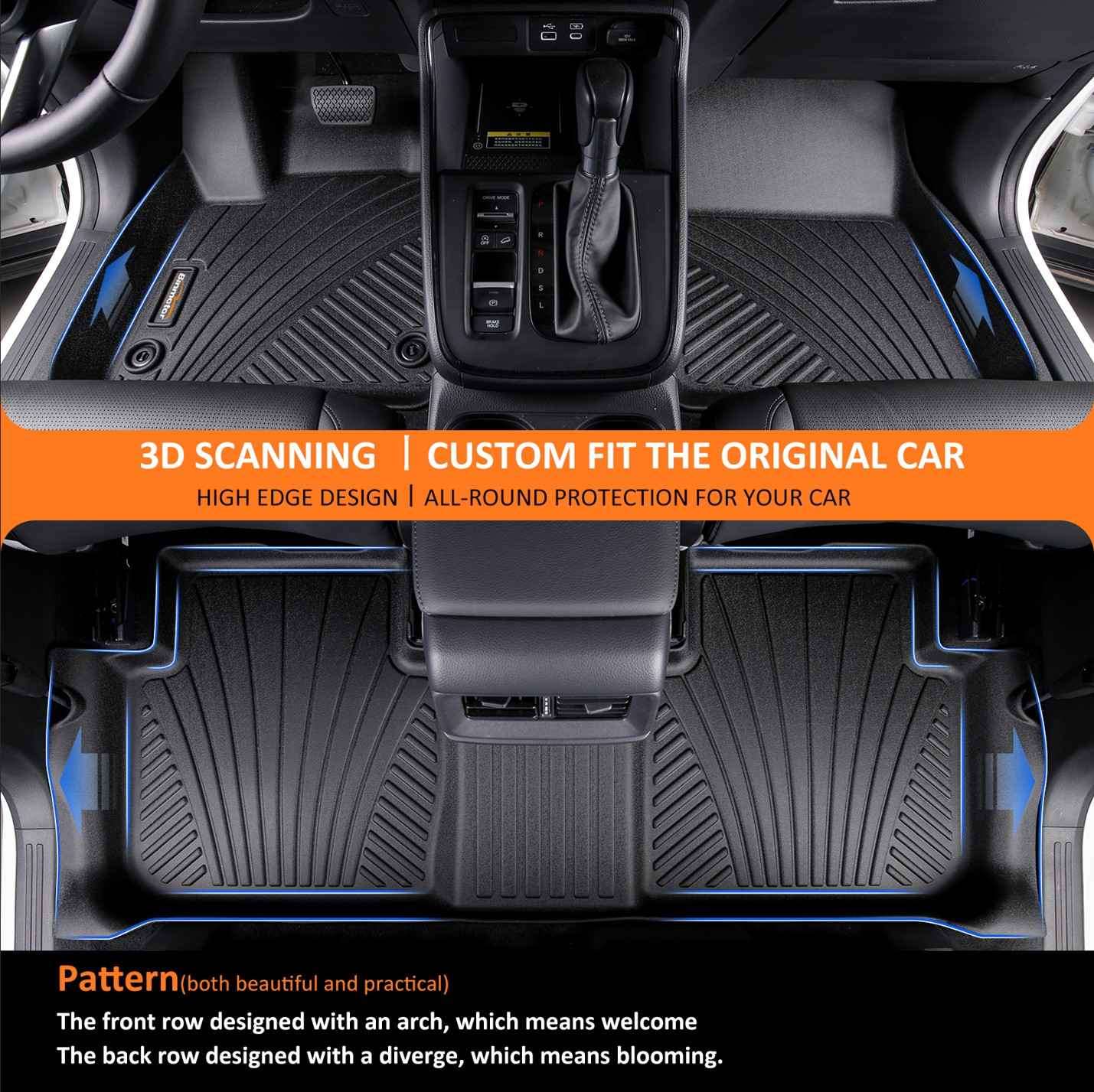 Binmotor-Floor Mats for KIA Sorento Not for Hybrid, 1st & 2nd & 3rd Row Full Set, Heavy Duty Car Floor Liners-Black Sorento Accessories（compatible year 2021-2024）