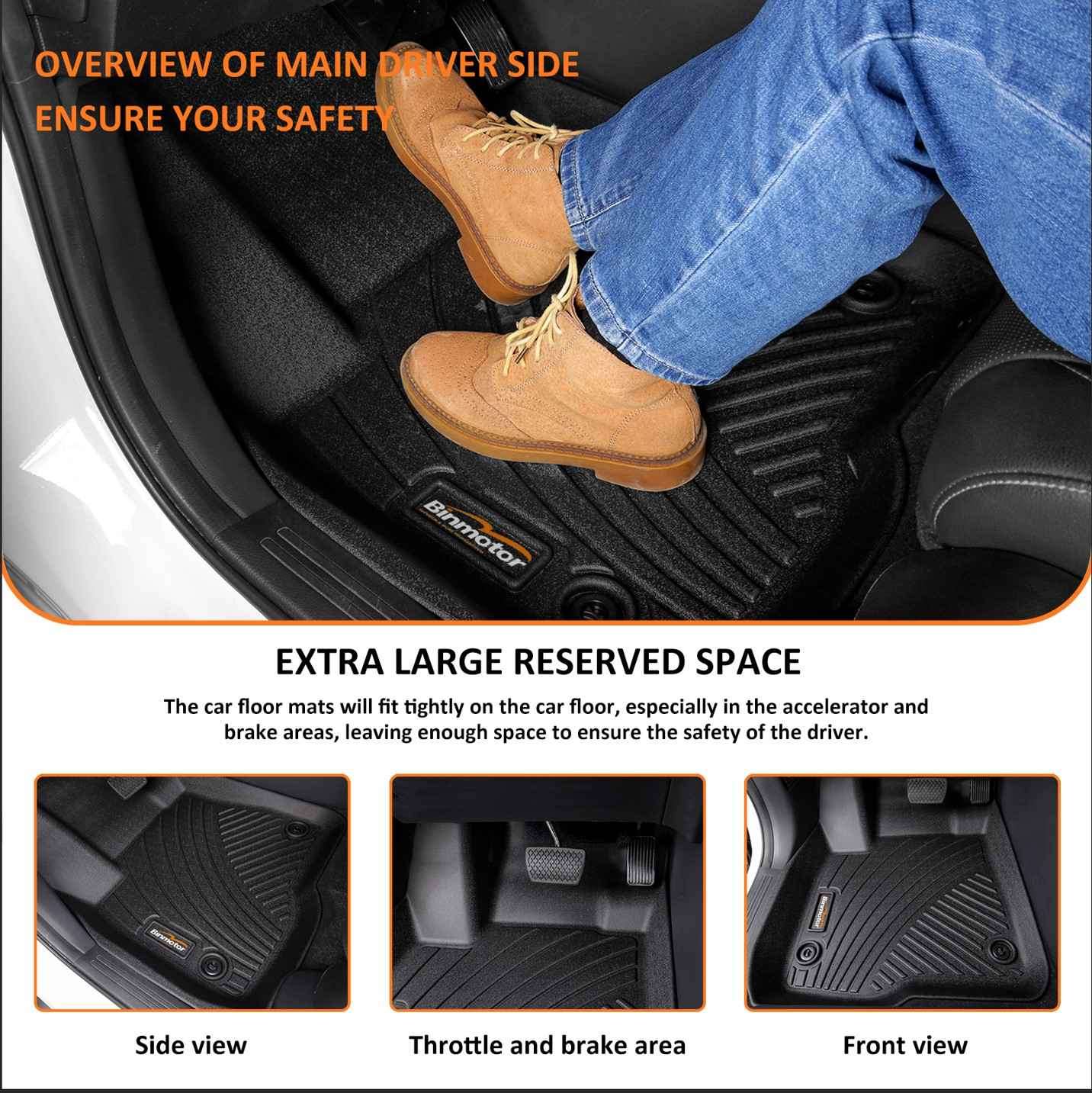Binmotor-Floor Mats for KIA Sorento Not for Hybrid, 1st & 2nd & 3rd Row Full Set, Heavy Duty Car Floor Liners-Black Sorento Accessories（compatible year 2021-2024）