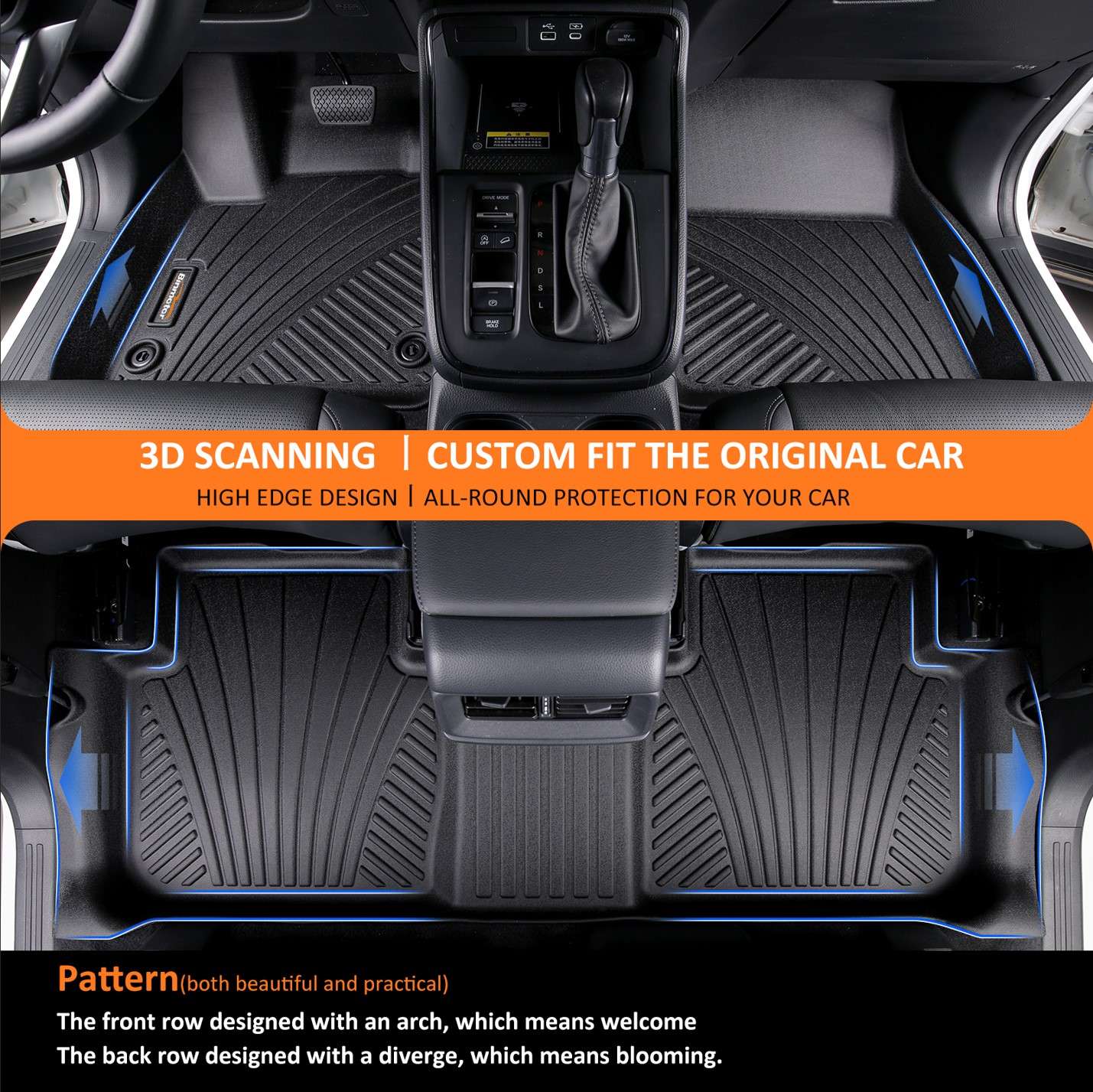 Binmotor-Floor Mats & Cargo Liner Set for GMC Yukon XL（with 2nd Row Bench Seat, 8 Passenger, All Weather Yukon  Accessories Mats（compatible year 2021-2024）