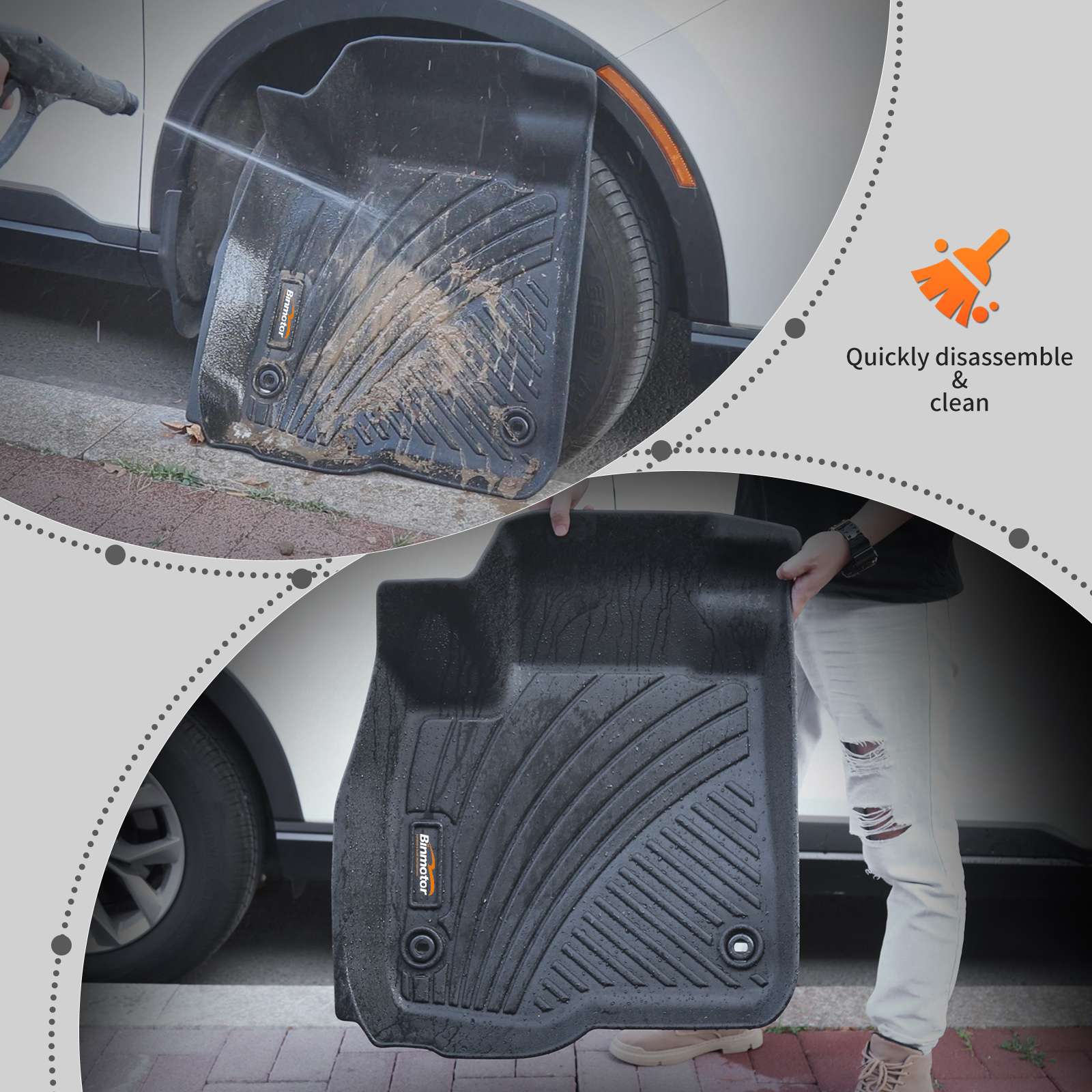 Binmotor-Floor Mats All Weather Floor Mats for Chevrolet Traverse 8, 1st & 2nd & 3rd Row Full Set, Heavy Duty Car Floor Liners-Black Accessories（compatible year 2018-2023）