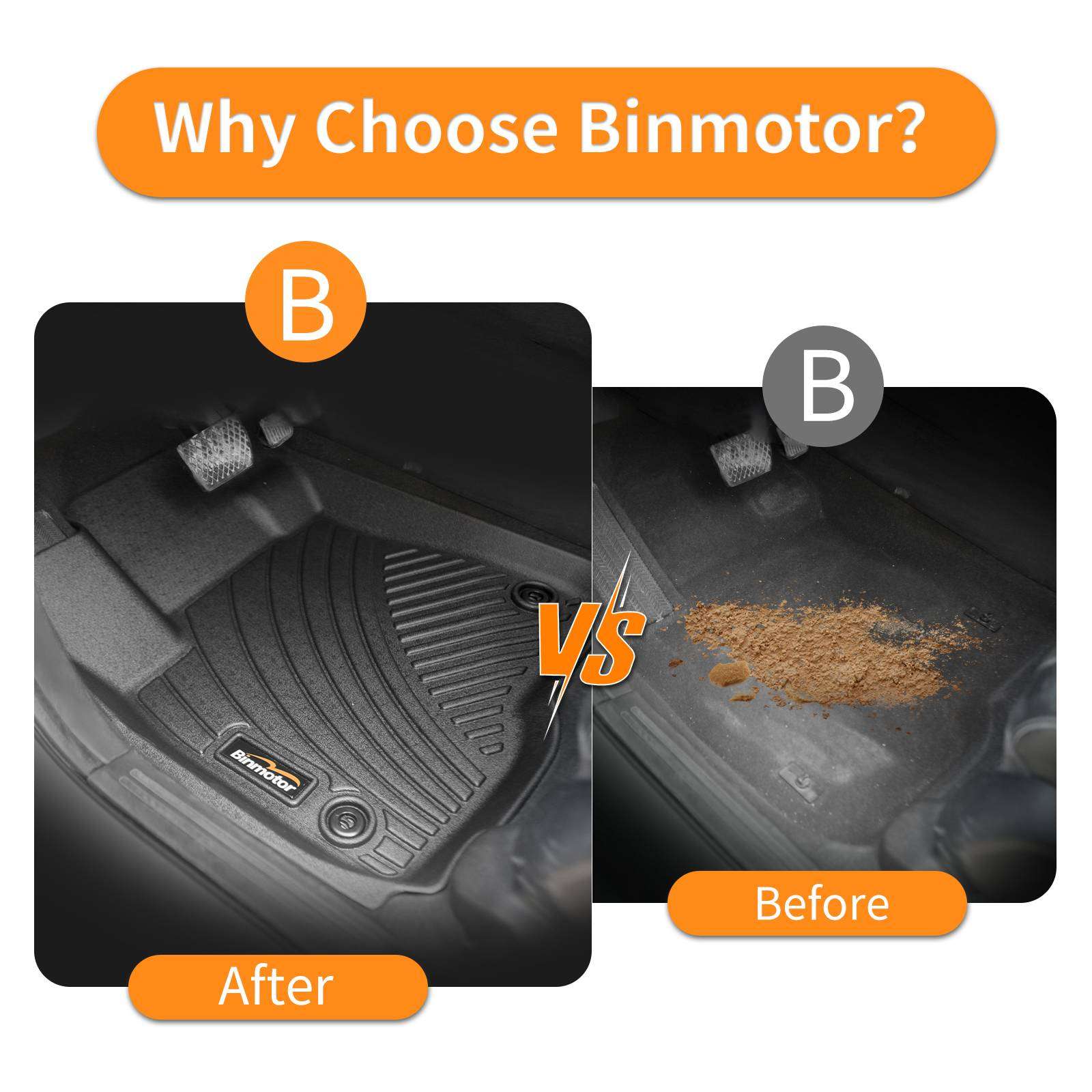 Binmotor-Floor Mats for Chevrolet Tahoe 丨3 Rows丨All Weather Floor Mats for Chevy Tahoe, Thick Waterproof Car Floor Mats for Chevrolet Tahoe/GMC Yukon（compatible year 2015-2020）