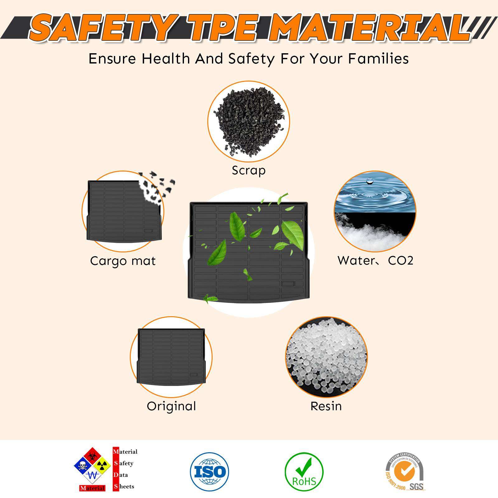 Binmotor-Cargo Liner for Chevrolet Trax 丨TPE Rubber Car Mats for Chevy Trax 丨Cargo Mat for  Trax丨Trunk Mat for Chevrolet Trax LS，ACTIV，LT，1RS，2RS（compatible year 2024）